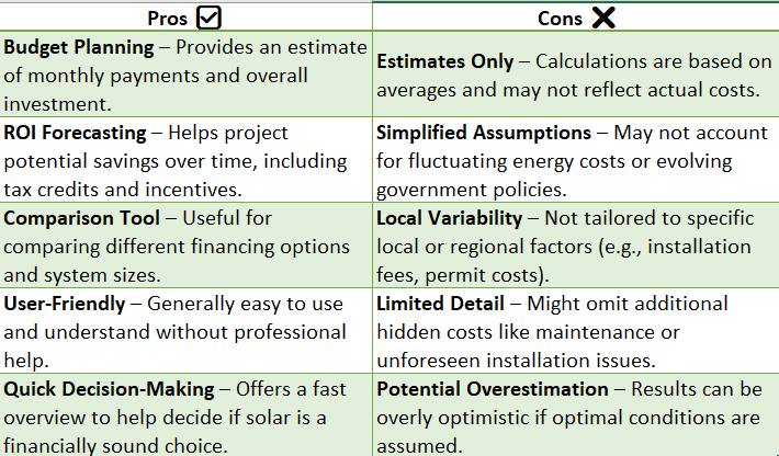 solar payment calculator