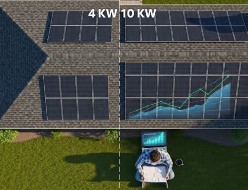 Solar Cost Breakdown by System Size: Save on Bills